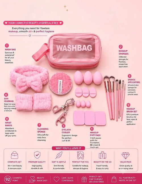 Premium Multipurpose Travel Beauty Kit – Makeup Brushes, Beauty Blender & Cosmetic Accessories