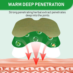 Natural Herbal Self-Heating Comfort Patches (12 PCS)